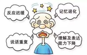 早預(yù)防！別讓“老糊涂”成“腦”糊涂縮略圖