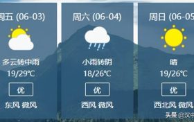漢中交警發(fā)布端午假期出行提示！縮略圖