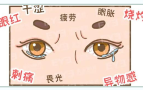 長時間吹空調(diào)玩手機(jī)，對眼睛的傷害是雙倍暴擊，易患干眼癥!縮略圖