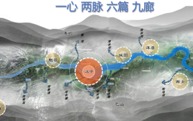 重大部署！漢中啟動漢江濱江超級綠道項(xiàng)目！縮略圖
