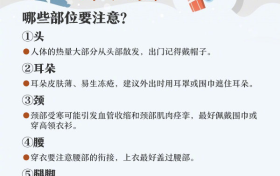 叮！冬季實(shí)用保暖手冊(cè)請(qǐng)查收！縮略圖