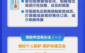 關(guān)于甲流，你想知道的都在這里→縮略圖