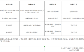 漢中家長(zhǎng)速看！黑白名單公布→縮略圖
