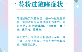 花粉季又又又又又來了，過敏人士看過來！縮略圖