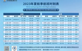 新航季，漢中機(jī)場換季資訊都在這里！縮略圖