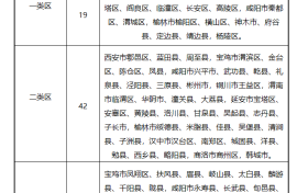 5月1日起，陜西將上調(diào)最低工資標(biāo)準(zhǔn)縮略圖