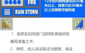 陜西最新發(fā)布，暴雨藍(lán)色預(yù)警！縮略圖