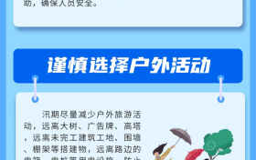 汛期出行需注意這些！陜西省文化和旅游廳發(fā)布安全提示縮略圖