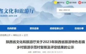 陜西公布名單！有你的家鄉(xiāng)嗎？縮略圖