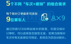 假期余額不足，這個辦法還可以買到返程火車票！縮略圖