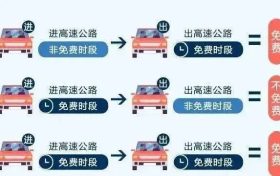 出行必看！漢中交通流量預(yù)判→縮略圖