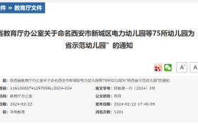 漢中新增9所省級示范幼兒園！縮略圖