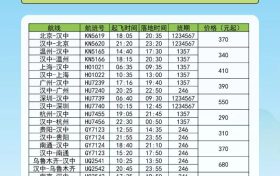 航班換季啦，漢中機場航班最新時刻表出爐縮略圖
