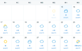 預(yù)計(jì)16日我區(qū)有一次明顯降水天氣過(guò)程縮略圖