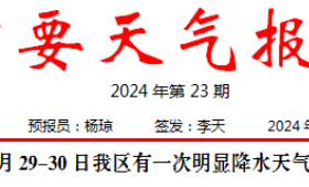 短時(shí)強(qiáng)降水、雷暴大風(fēng)！29至30日我區(qū)有明顯降水天氣過(guò)程→縮略圖