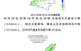 漢中雨水在路上，時間→縮略圖