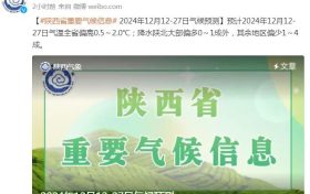 陜西發(fā)布重要?dú)夂蝾A(yù)測！縮略圖