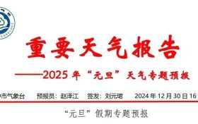 天氣晴好！漢中“元旦”天氣專報(bào)→縮略圖