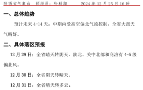 陜西省氣象臺12月25日16時發(fā)布中期天氣預(yù)報縮略圖