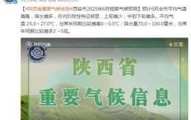 先晴后雨，陜西部分地方將再迎降水！縮略圖