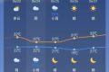 陣雨馬上到！局地雷暴大風(fēng)+暴雨！陜西最新天氣預(yù)報→縮略圖