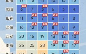 今年下半年來(lái)最強(qiáng)冷空氣來(lái)了！縮略圖