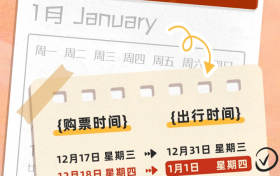 元旦3天假，火車(chē)票本周四開(kāi)售縮略圖