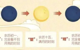 熱搜第一！這年竟有兩個春節(jié)？能放兩個假嗎？縮略圖